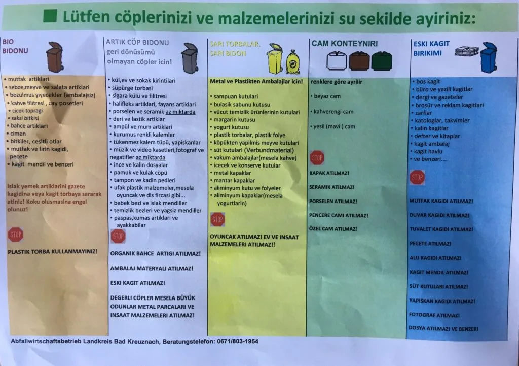 Liste